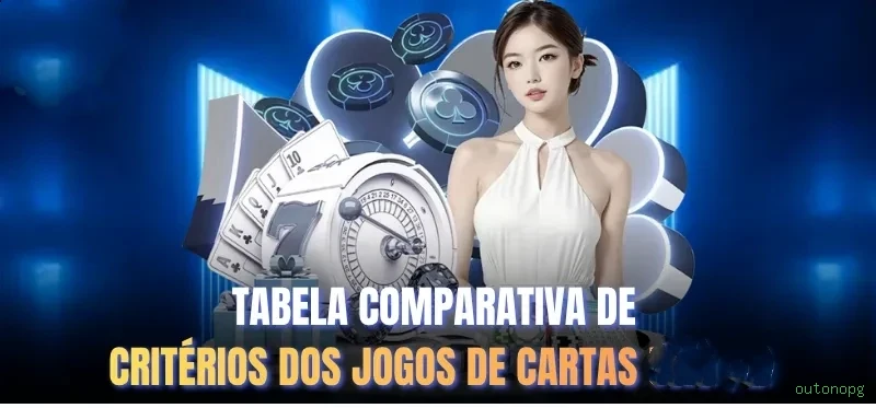 Checklist para avaliar a plataforma outonopg